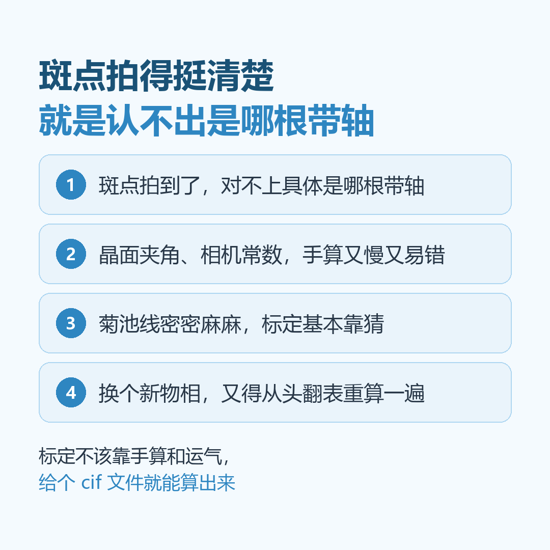 物相带轴衍射图、菊池线图计算 左图