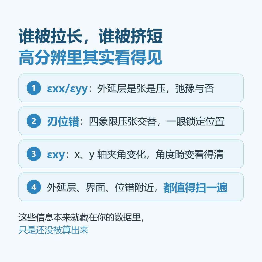 应力分析(xx、yy、xy) 左图