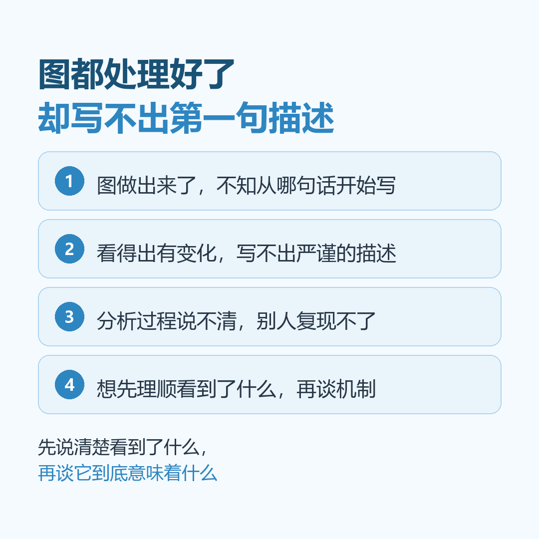 初稿级文字撰写 左图