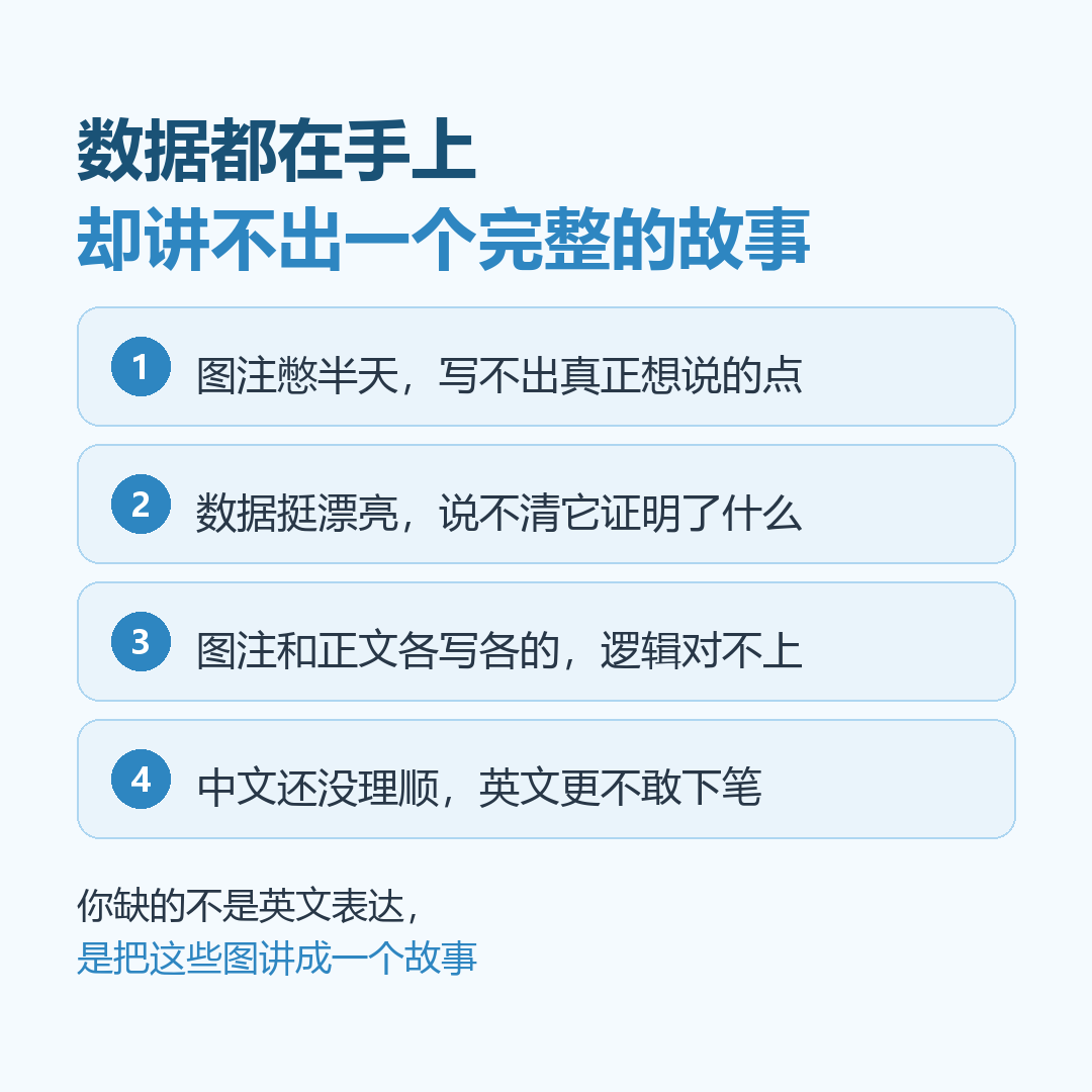 TEM相关分析教学 左图