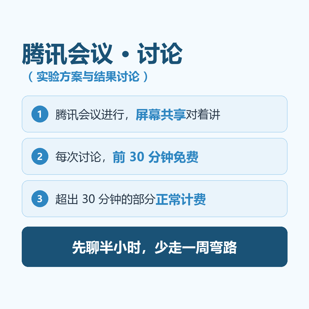 远程TEM指导拍摄 右图